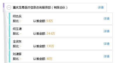 重慶龍鼎醫(yī)療信息咨詢服務(wù)部有限合伙 專業(yè)醫(yī)療信息咨詢的可靠選擇